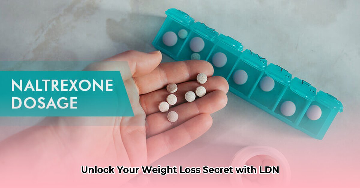 low-dose-naltrexone-weight-loss-reviews